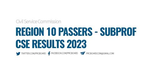 REGION 10 Passers Professional Level: August 2023 Civil .